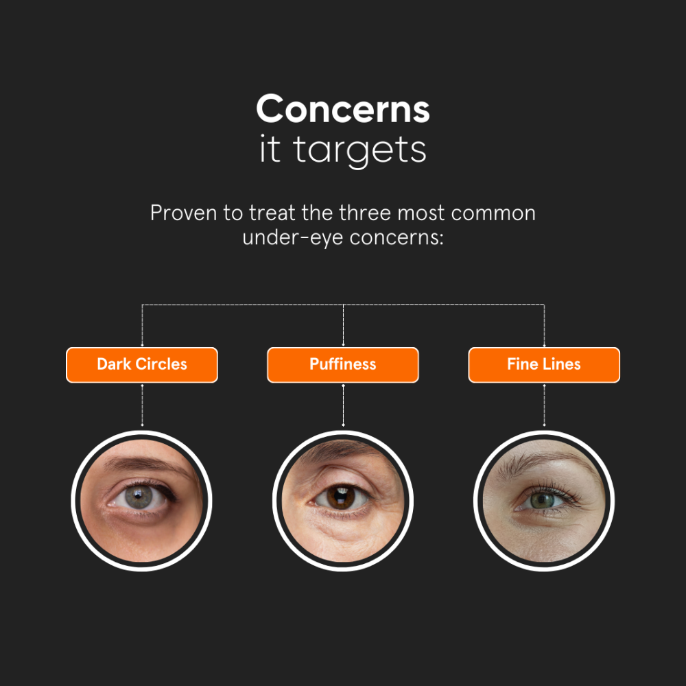 Minimalist Vitamin K + Retinal 01% Eye Cream 14g