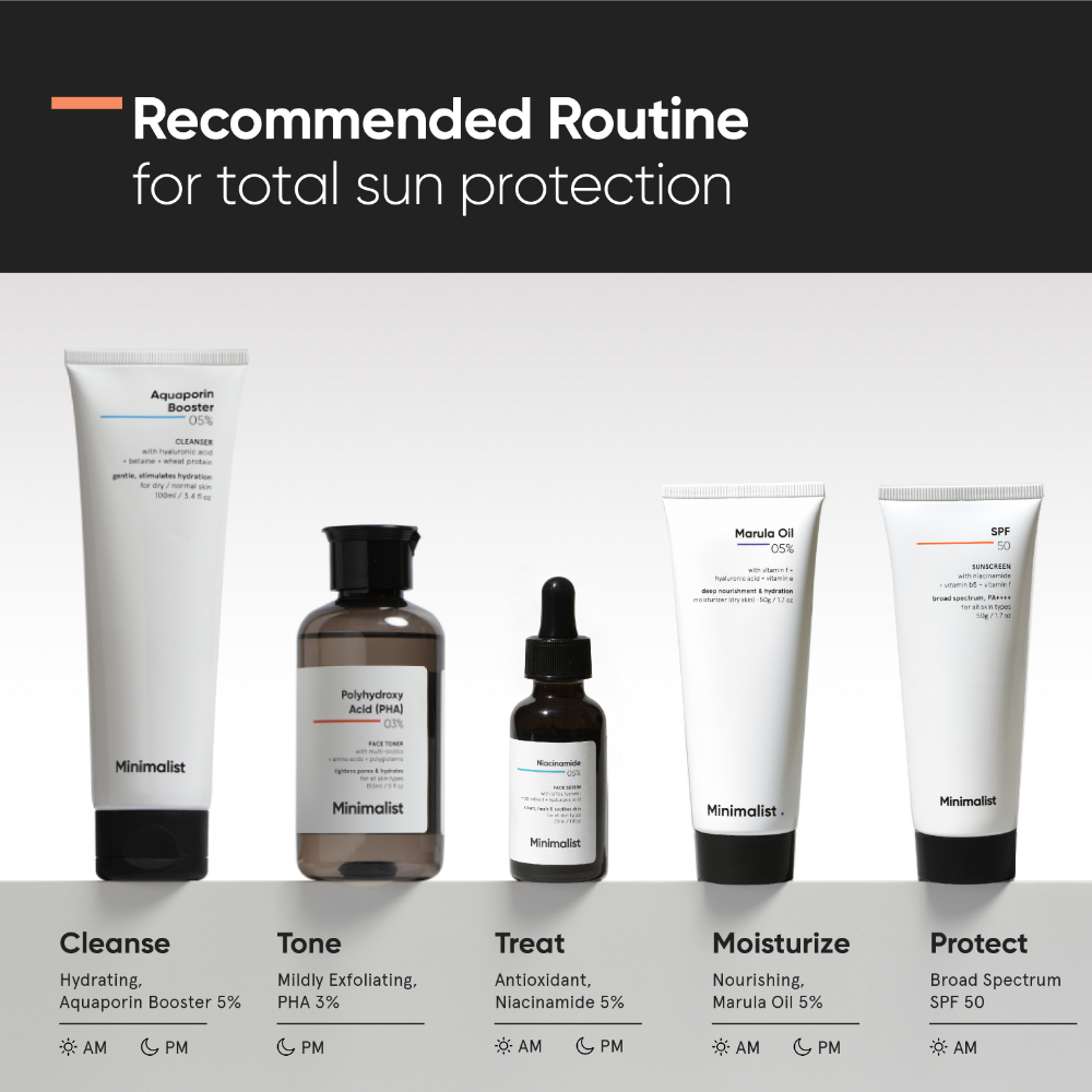 Minimalist Broadspectrum Sunscreen PA++++ SPF50 50g