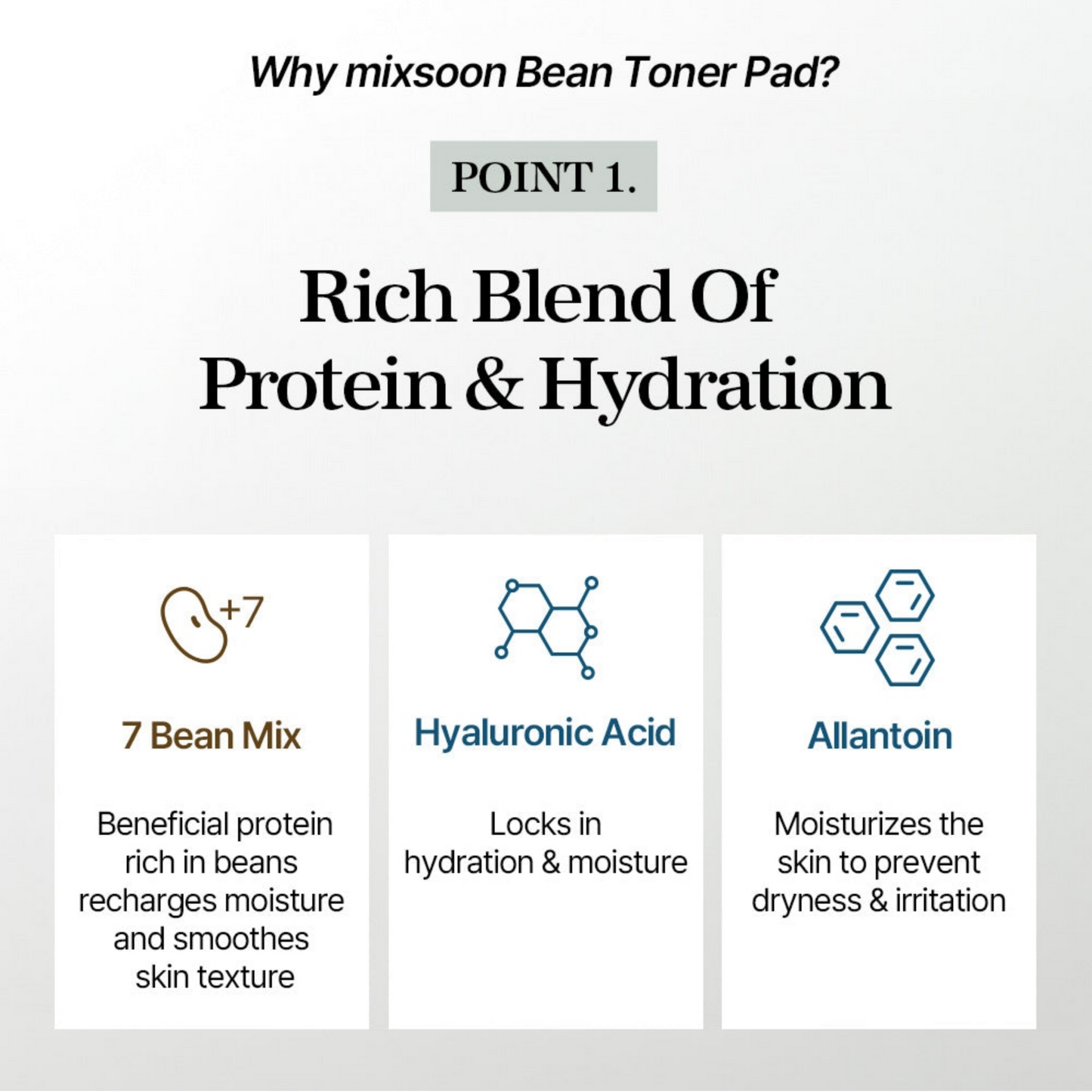 Mixsoon Bean Toner Pad 180ml