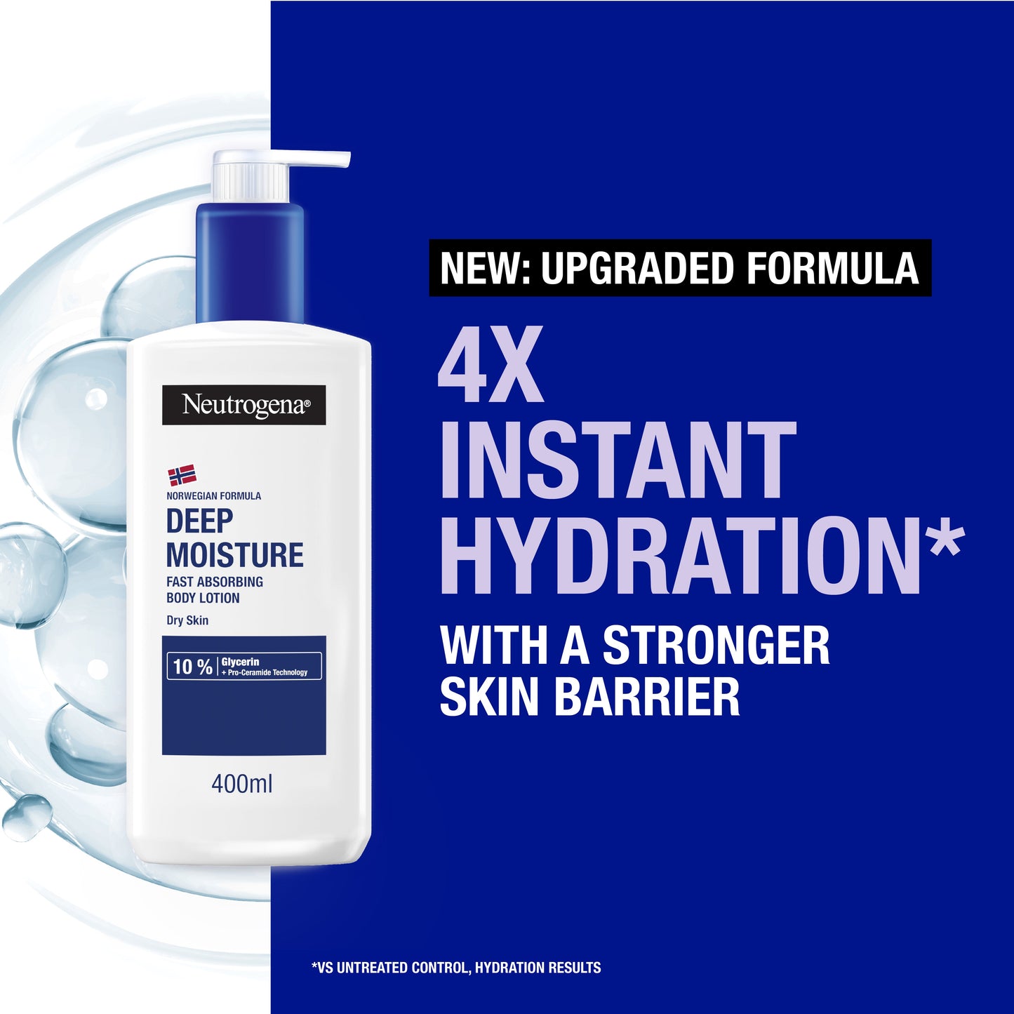 Neutrogena Norwegian Formula Deep Moisture Fast Absorbing Body Lotion 400ml