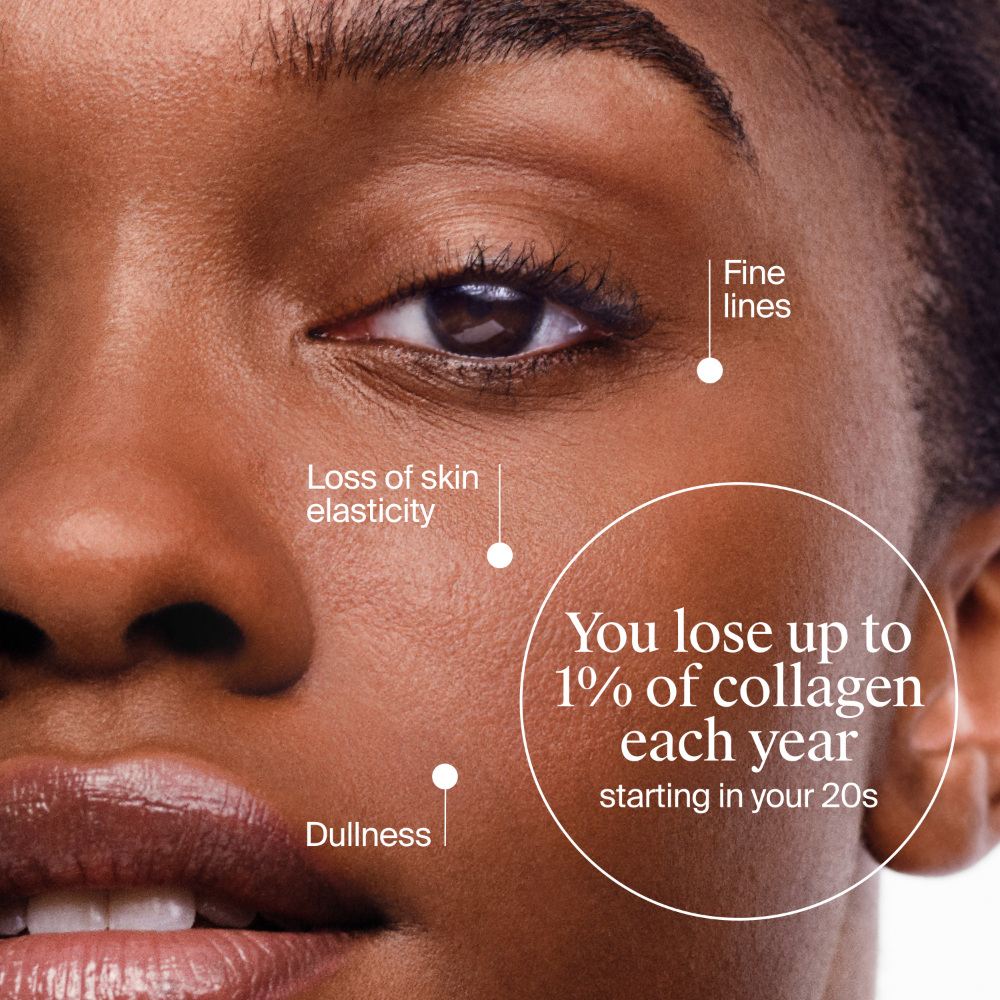 Neutrogena Collagen Bank Moisturiser Sunscreen SPF30 50ml