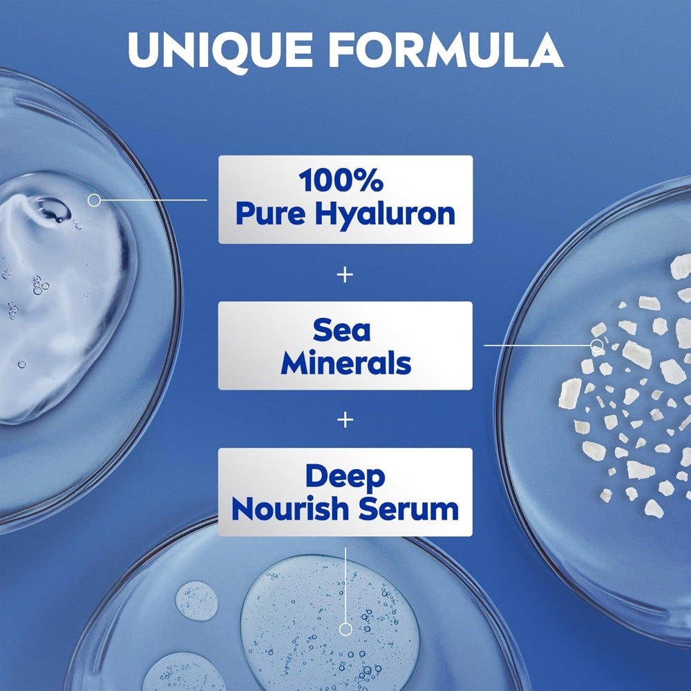 Nivea Express Hydration 72hr Body Lotion 400ml