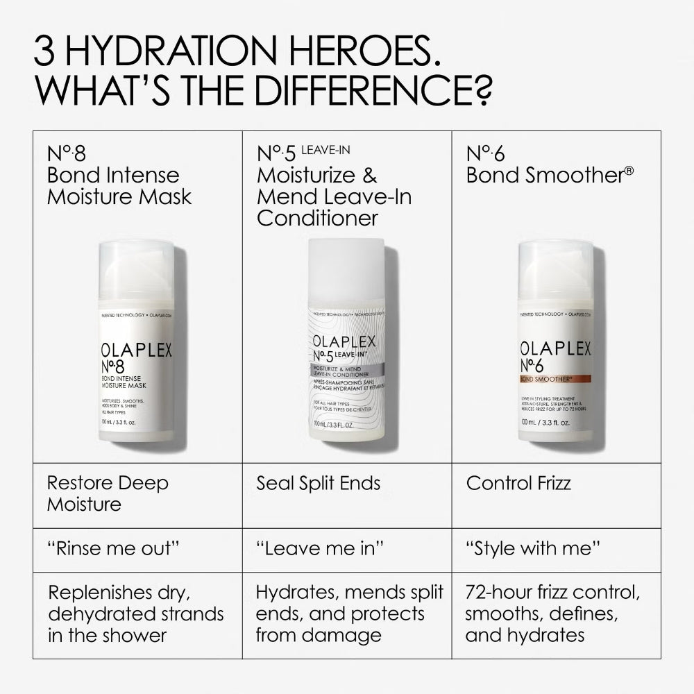 Olaplex No 5 Moisturise & Mend Leave-In Conditioner 100ml