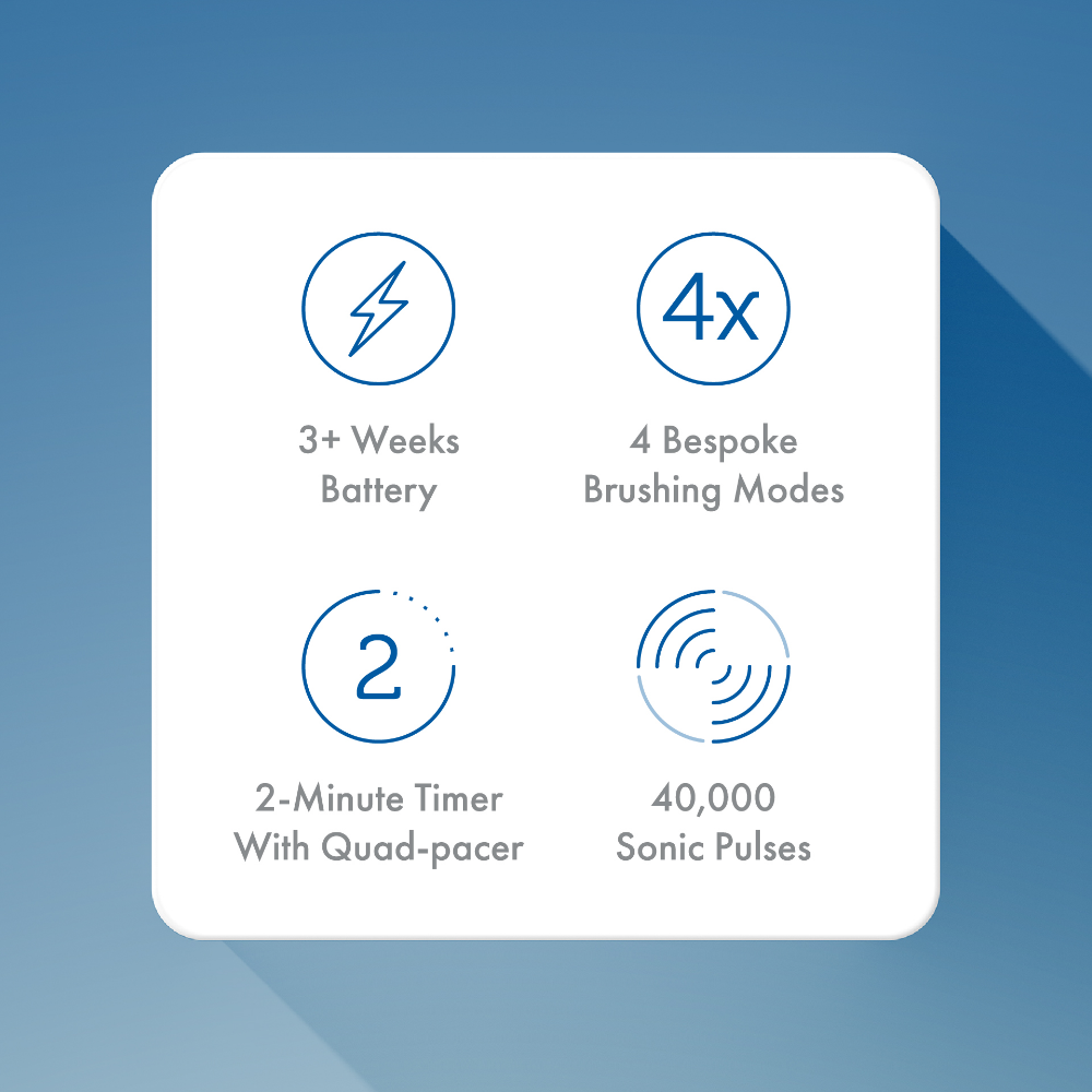 Ordo Sonic+ Electric Toothbrush White Silver
