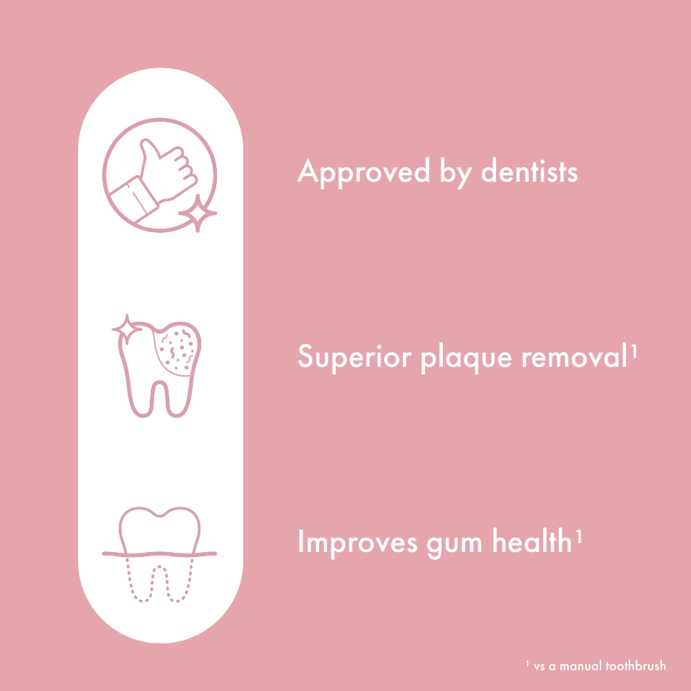 Ordo Sonic Lite Electric Toothbrush Petal