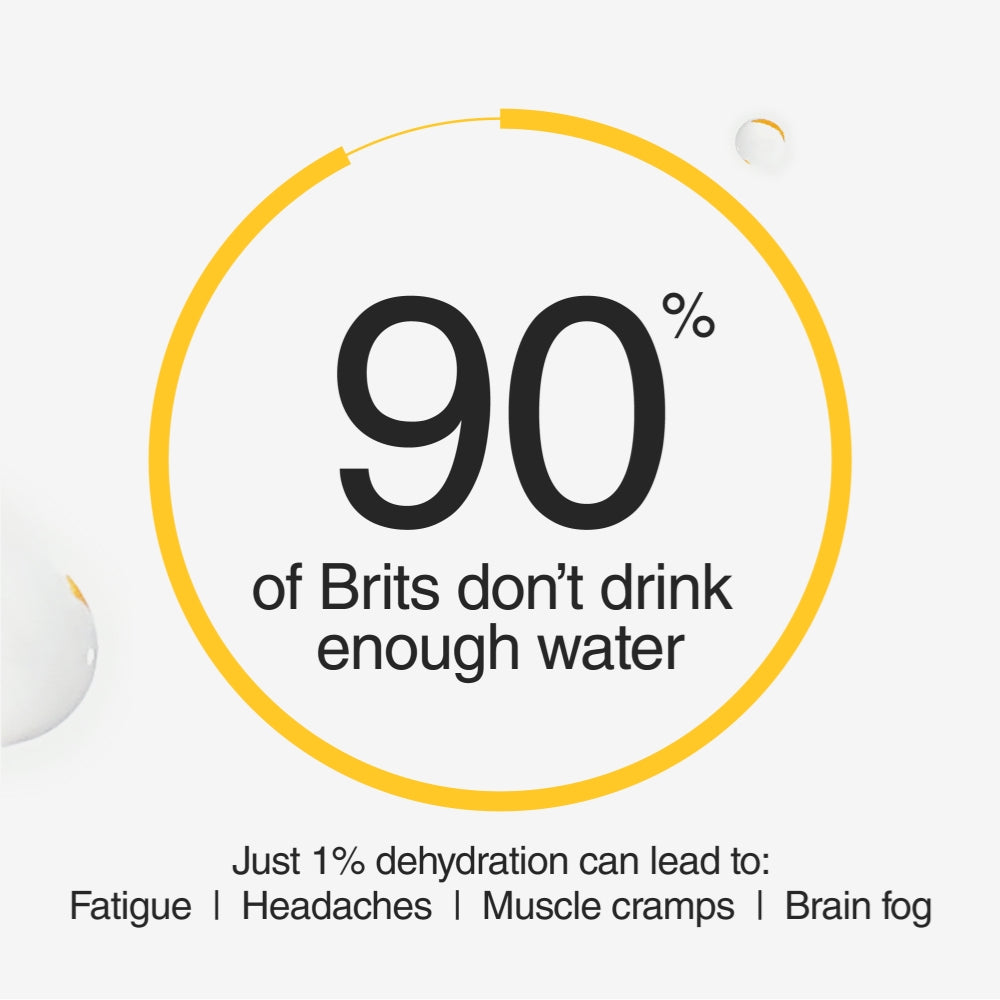 Phizz Orange 3-in-1 Multivitamin Hydration Tablets 60 Tablets