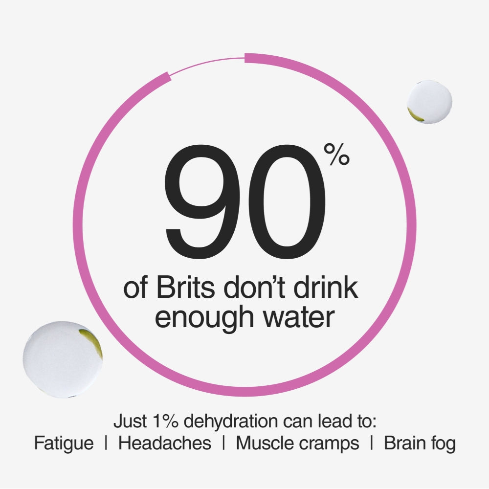 Phizz Apple & Blackcurrant 3-in-1 Multivitamin Hydration Tablets 60 Tablets