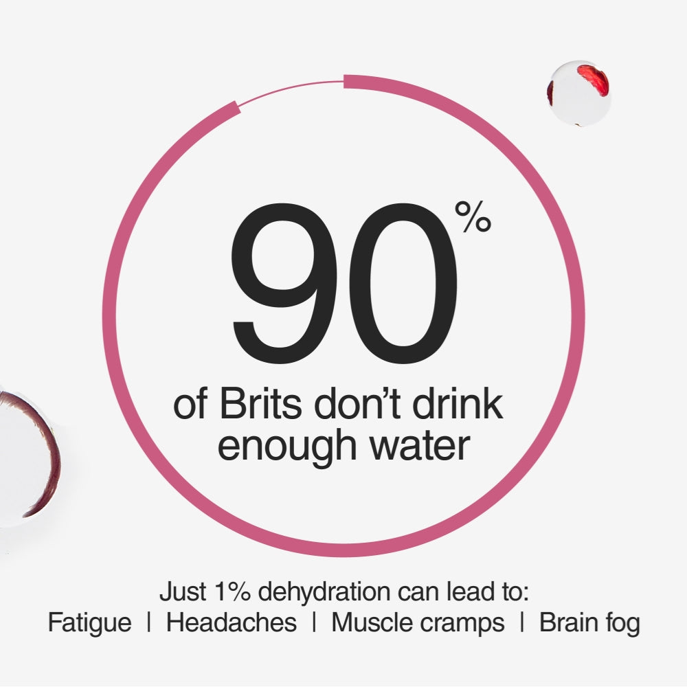 Phizz Cherry Caffeine Boost Effervescent Tablets 20 Tablets