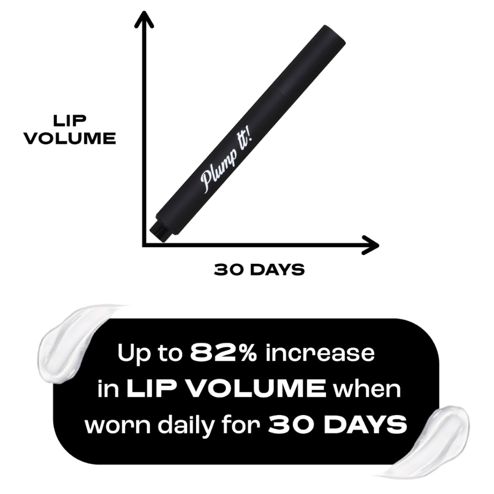 Plump It Hyaluronic Lip Plumper 3ml