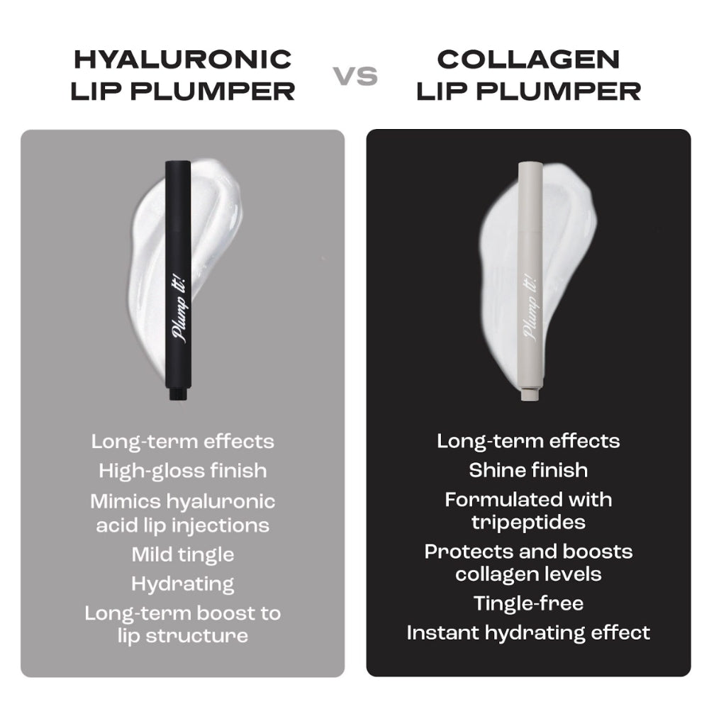 Plump It Hyaluronic Lip Plumper 3ml