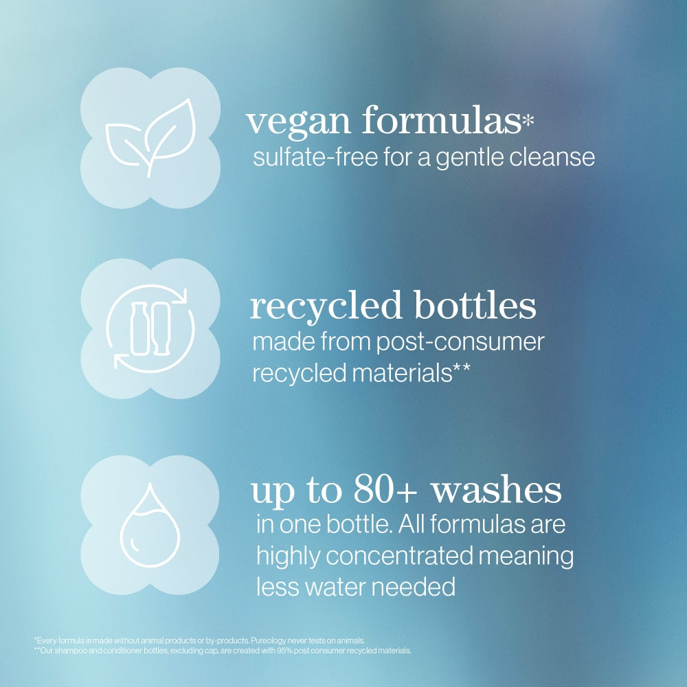 Pureology Strength Cure Discovery Set