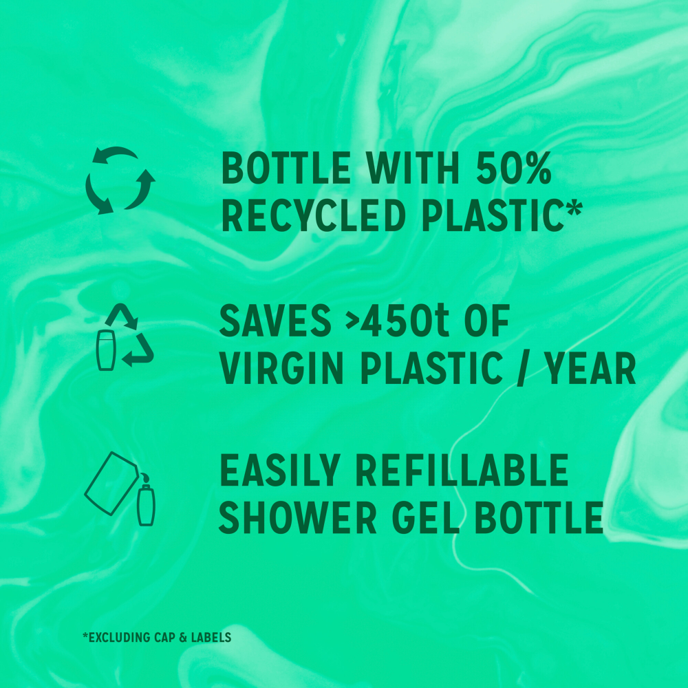 Radox Shower Gel Feel Refreshed 450ml