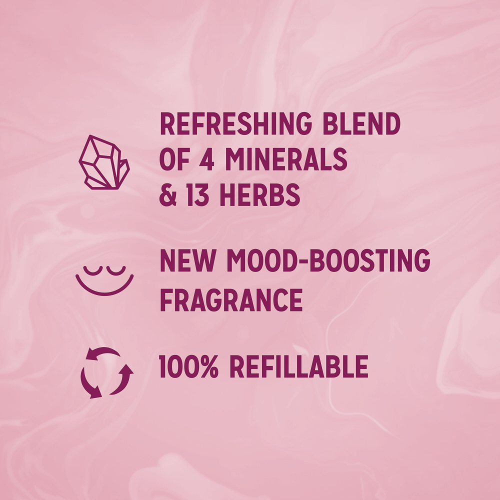 Radox Shower Gel Feel Uplifted 450ml