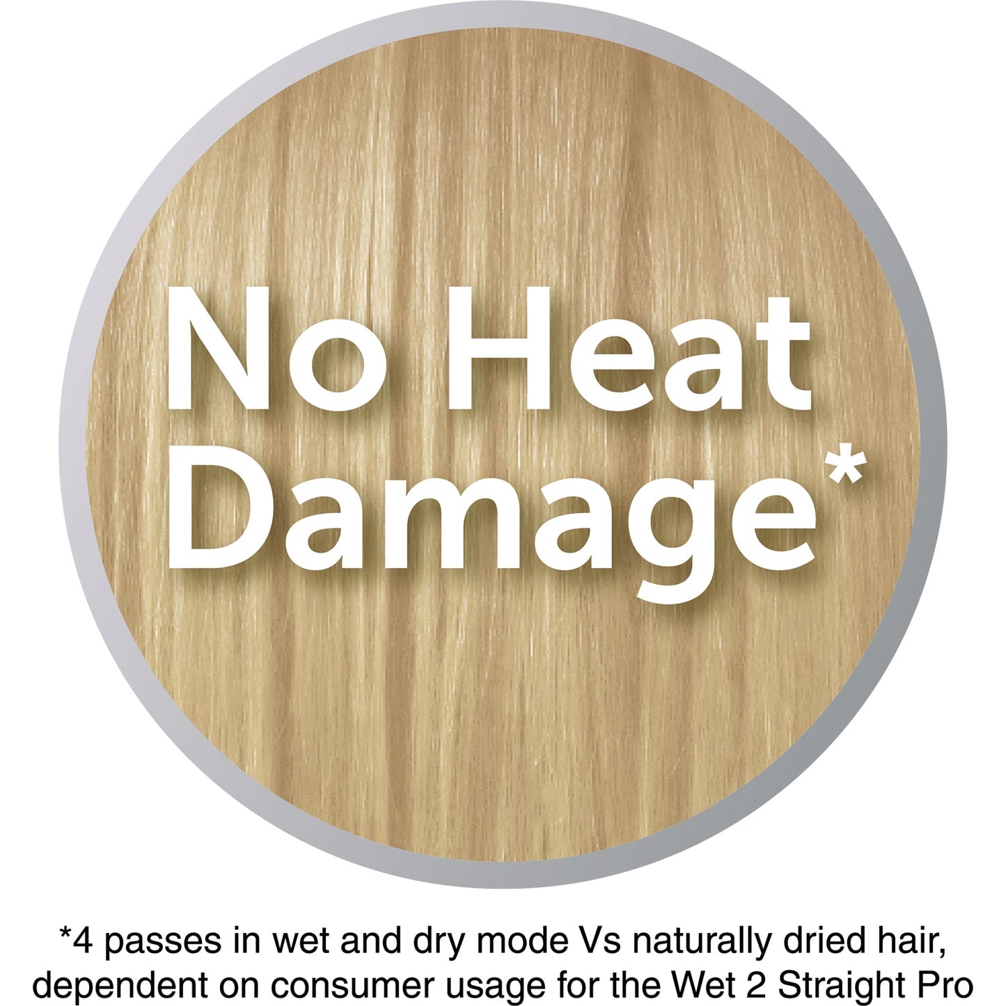 Remington Wet 2 Straight Pro Straightener S7970