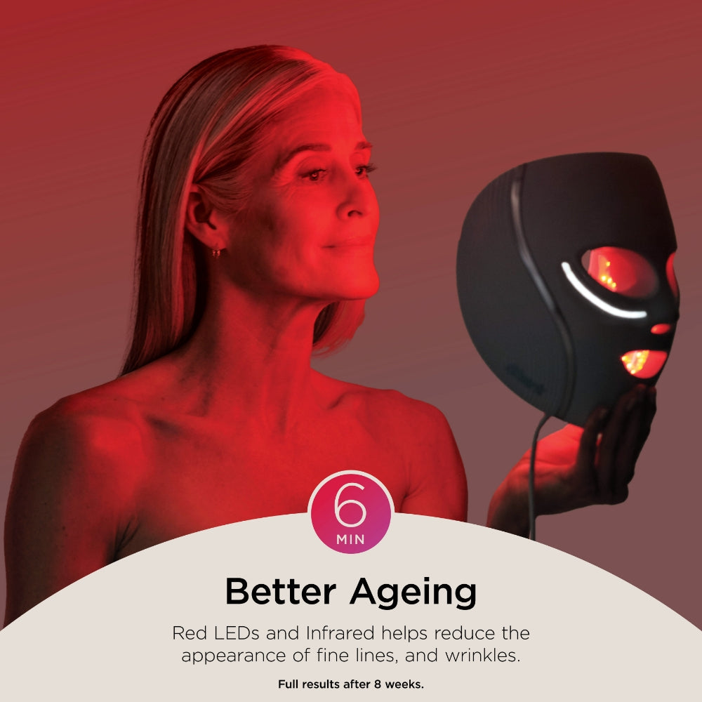 Shark Beauty CryoGlow Under-Eye Cooling & LED Anti-Ageing & Blemish Repair Mask Blue Frost