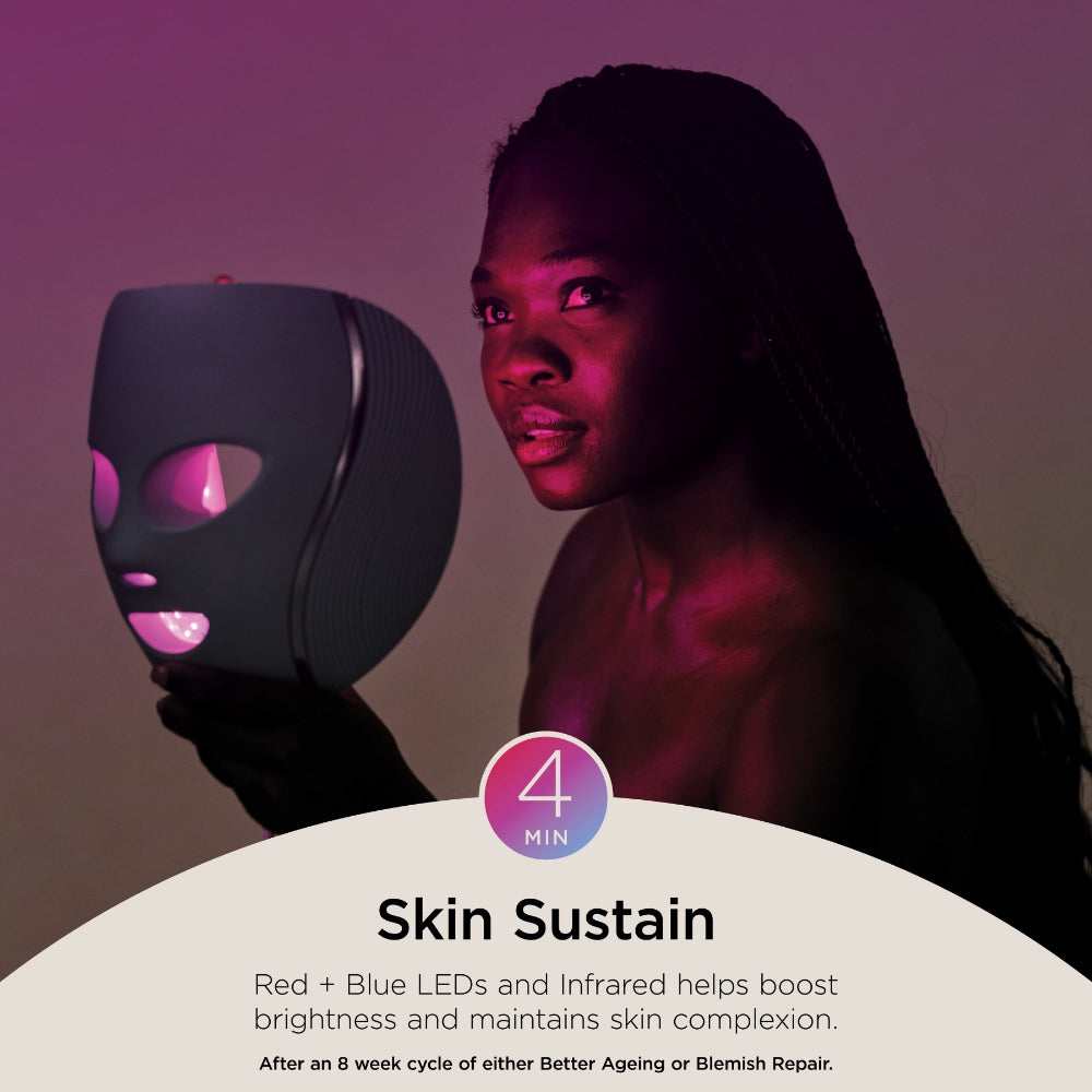 Shark Beauty CryoGlow Under-Eye Cooling & LED Anti-Ageing & Blemish Repair Mask Blue Frost