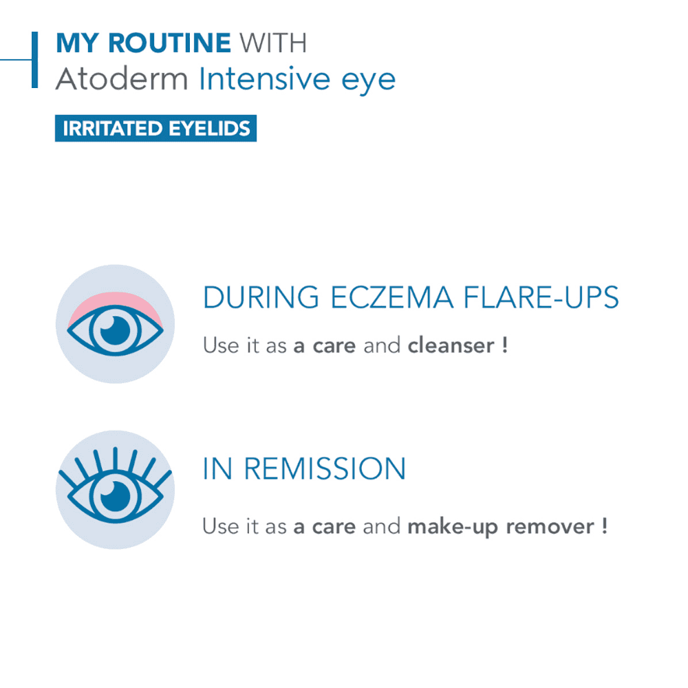 Bioderma Atoderm 3-In-1 Intensive Eye Cream 100ml