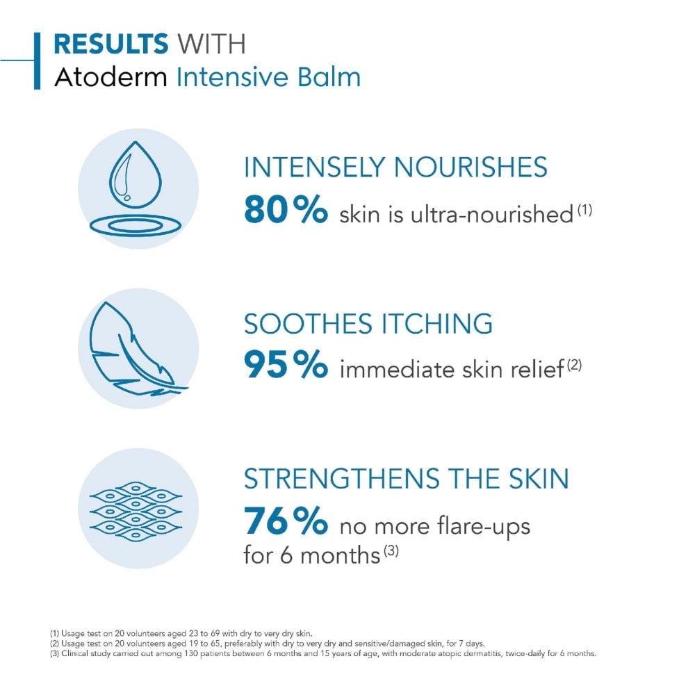 Bioderma Atoderm Intensive Ultra Soothing Balm 200ml