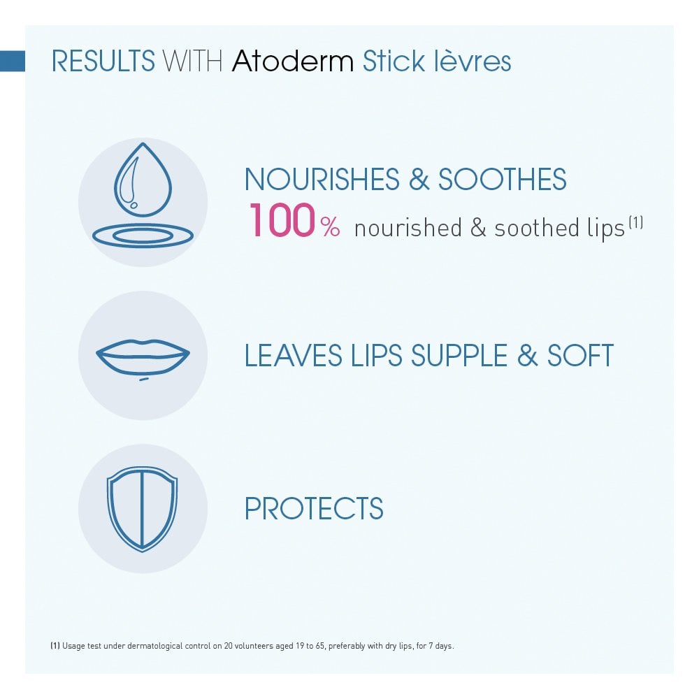 Bioderma Atoderm Ultra Moisturising Lip Stick 4g