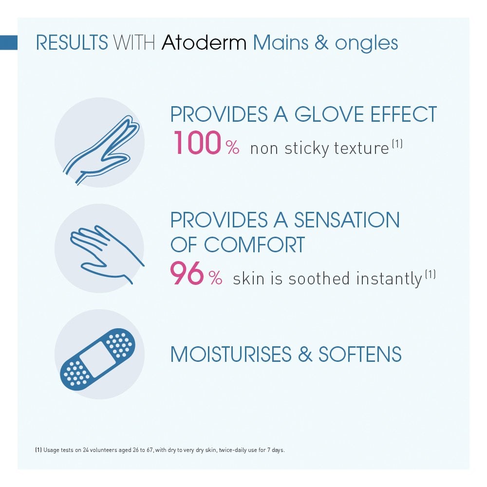 Bioderma Atoderm Ultra Repair Cream 50ml