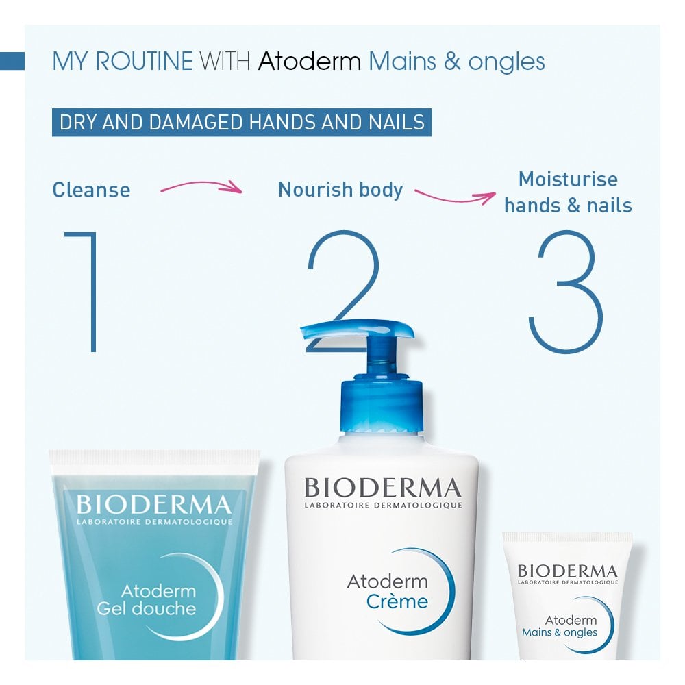 Bioderma Atoderm Ultra Repair Cream 50ml