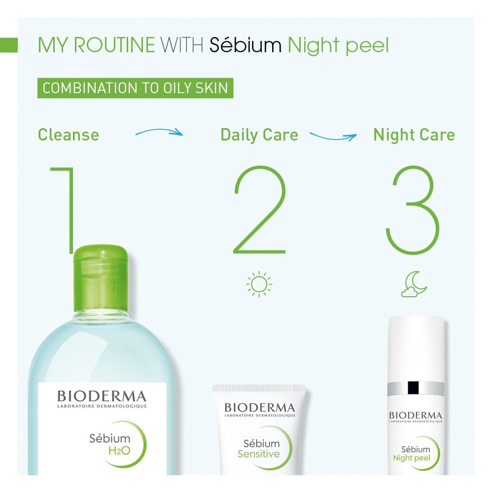 Bioderma Sebium Night Peel Smoothing Concentrate 40ml