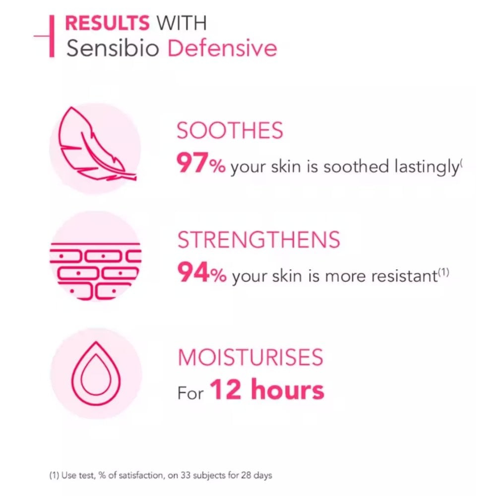 Bioderma Sensibio Defensive Active Soothing Cream 40ml