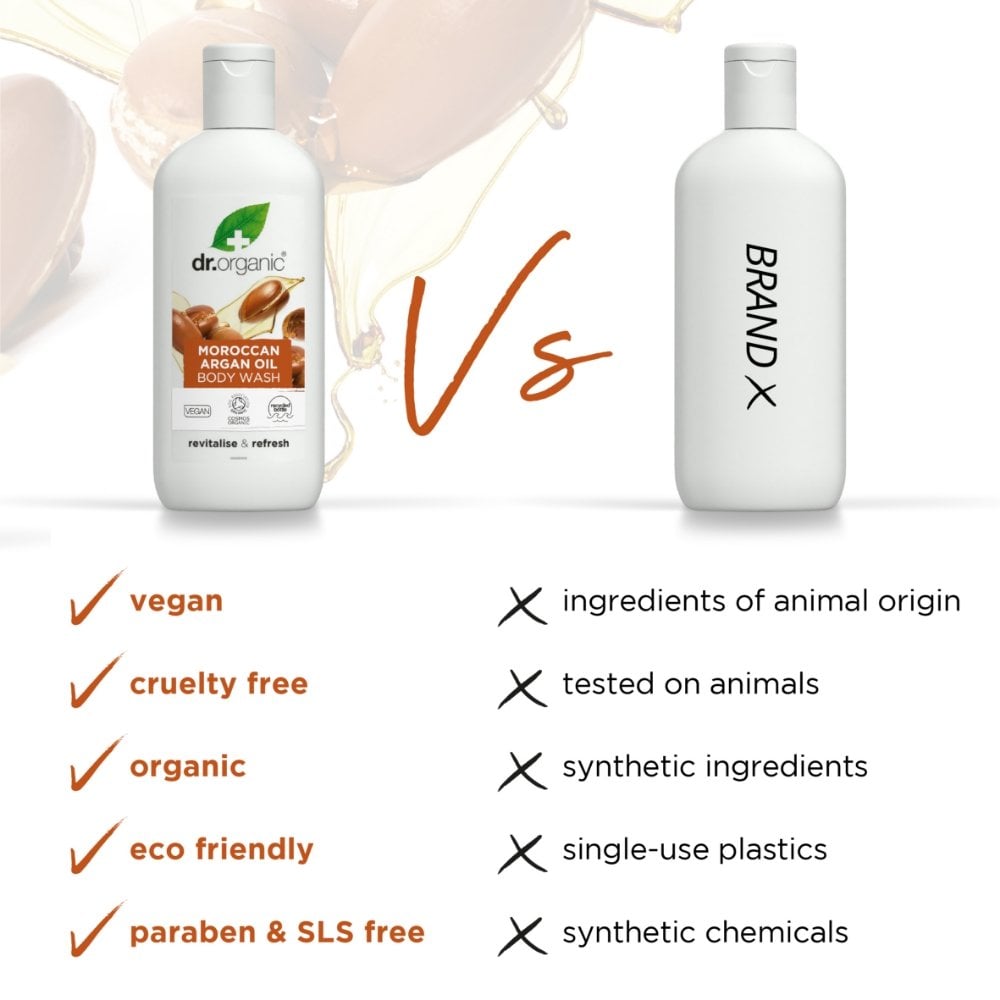 Dr. Organic Moroccan Argan Oil Body Wash Skin 250ml