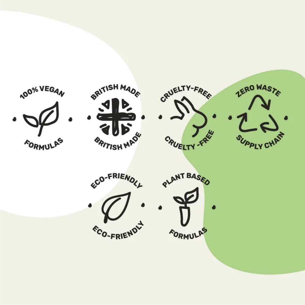 Miniml Eco Friendly Hand Soap Lime, Basil & Mandarin 5000ml