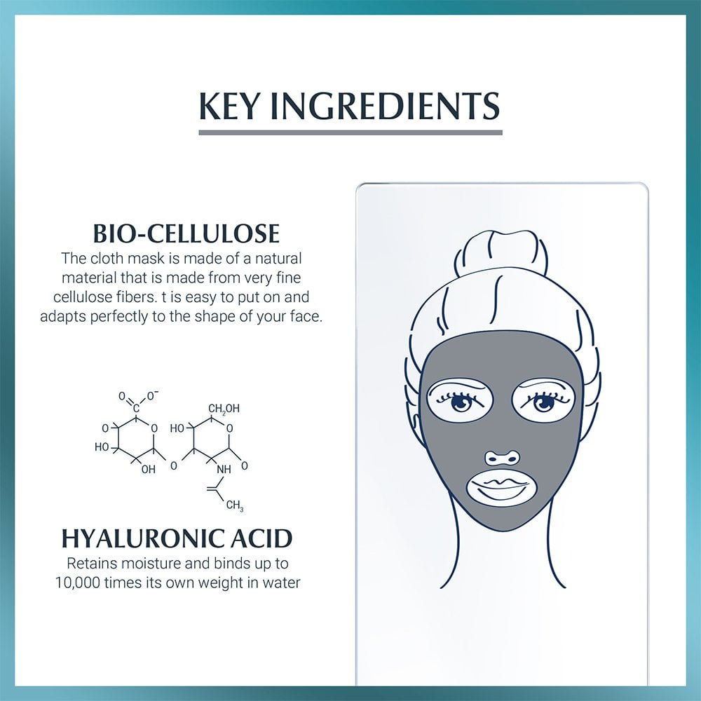 Eucerin Anti-Age Hyaluron Filler Intensive Sheet Mask x1