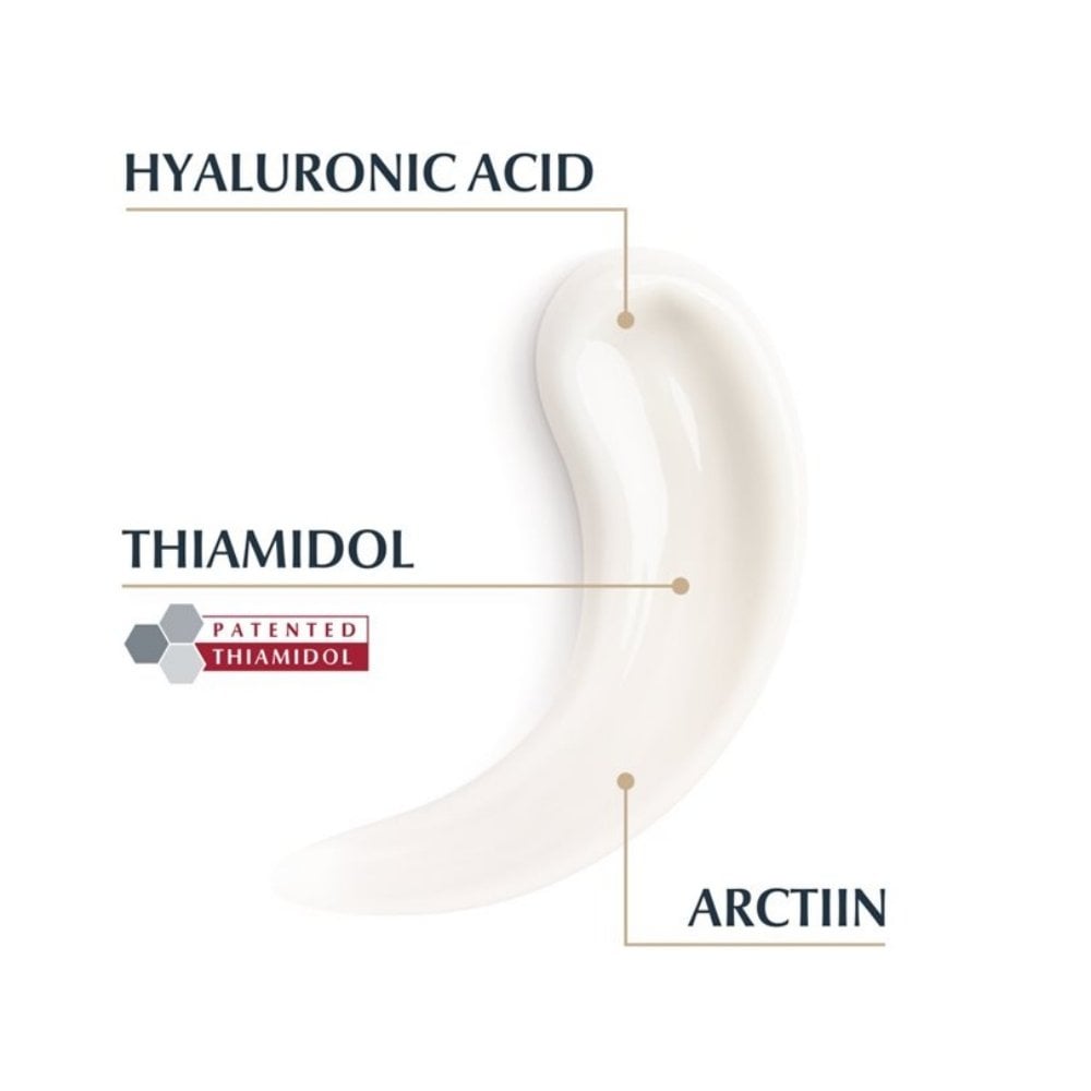 Eucerin Hyaluron Filler & Elasticity Anti-Ageing Body Cream 200ml