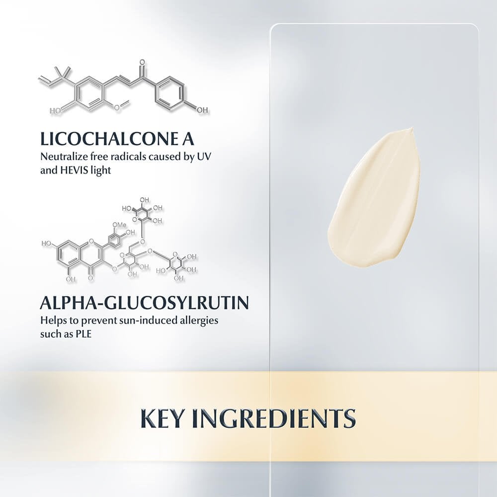 Eucerin Sun Allergy Protect Cream Gel SPF50 150ml