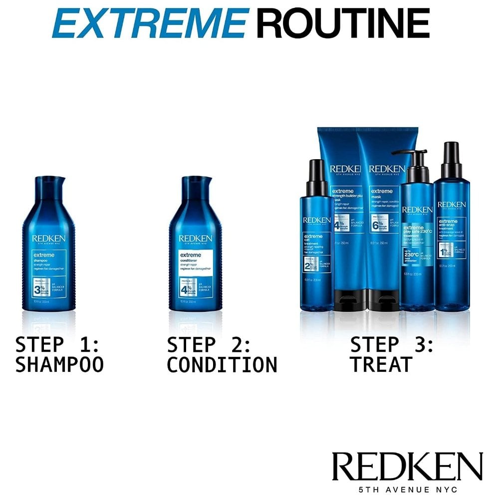 Redken Extreme CAT Anti-Damage Protein Reconstructing Rinse Out Treatment 250ml