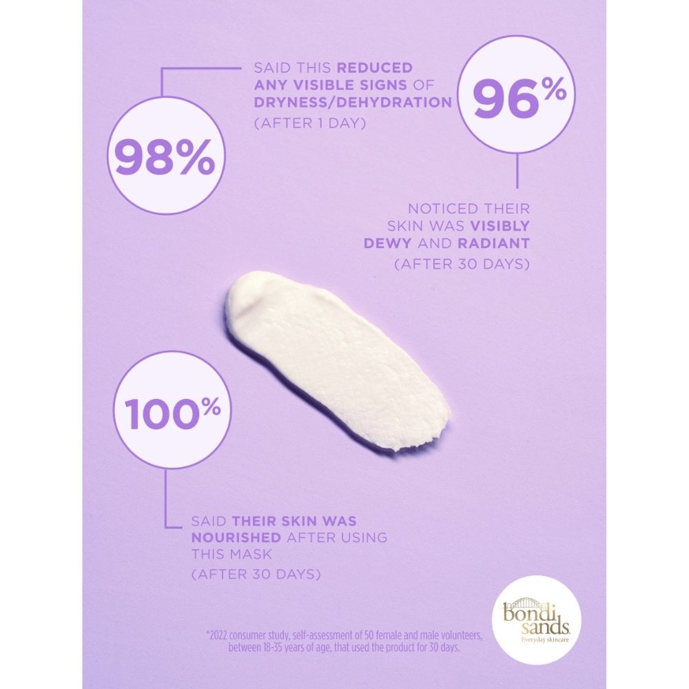Bondi Sands Face Glaze Ultra Hydrating Cream Mask 75ml