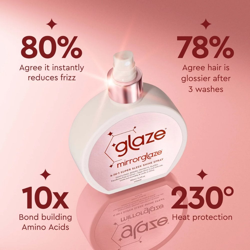 Glaze Mirror Glaze 4-in-1 Super Sleek Shine Spray 190ml