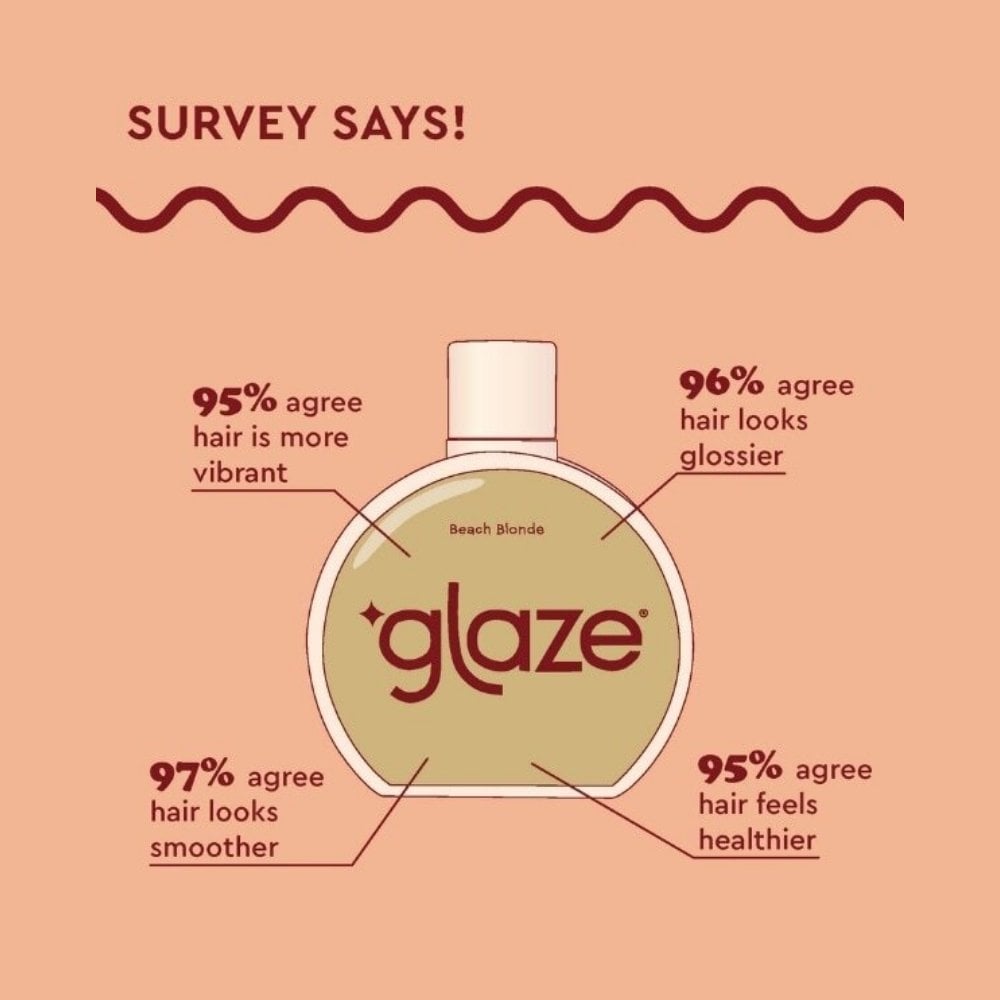 Glaze Super Gloss Beach Blonde 190ml