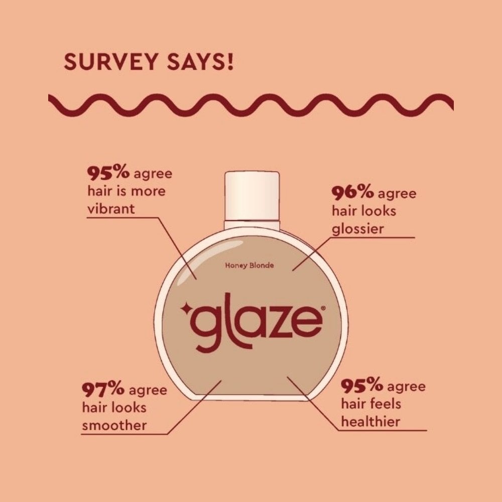 Glaze Super Gloss Honey Blonde 190ml