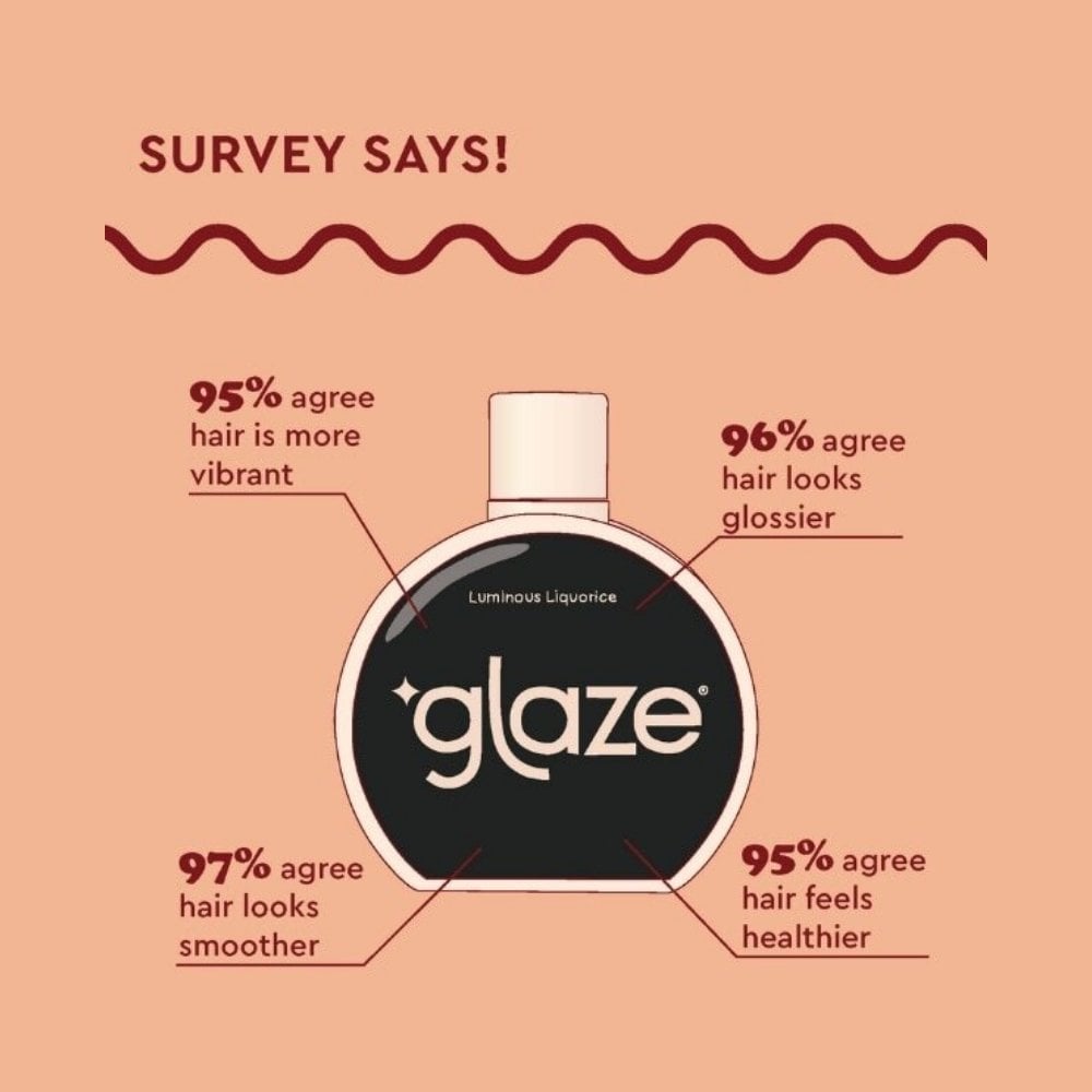 Glaze Super Gloss Luminous Liquorice 190ml