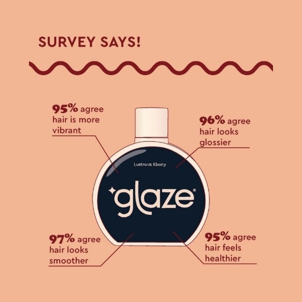 Glaze Super Gloss Lustrous Ebony 190ml