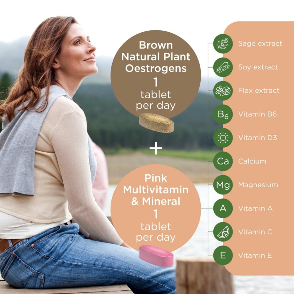 Healthspan Menoserene Soy Isoflavones, Flaxseed & Sage Nutritional Support for Mature Women 60 Day Supply