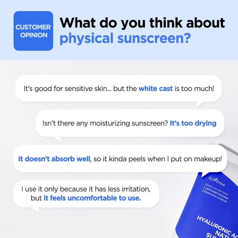 Isntree Hyaluronic Acid Watery Sun Gel PA++++ SPF50+ 50ml