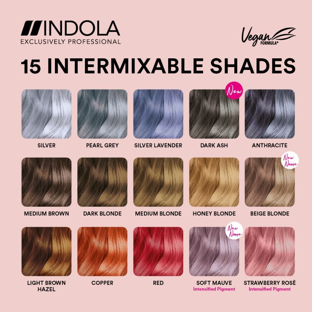 Indola Colour Style Mousse Pearl Grey 200ml