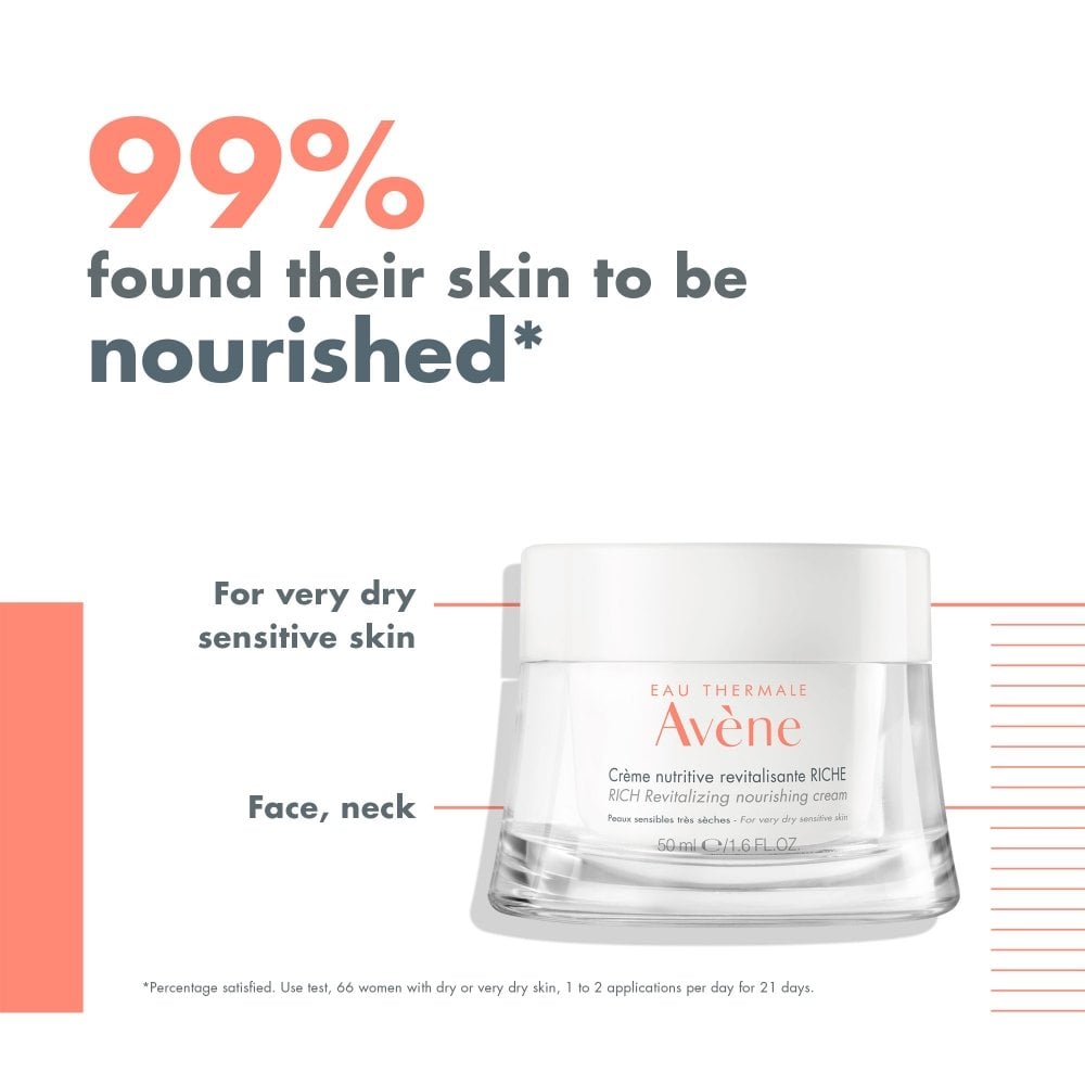 Avene Les Essentiels Rich Revitalising Nourishing Cream Moisturiser 50ml