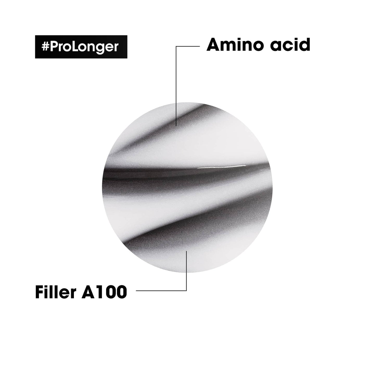 L'Oreal Professionnel Serie Expert Pro Longer 10-In-1 Multi-Benefit Leave-In Treatment Cream 150ml