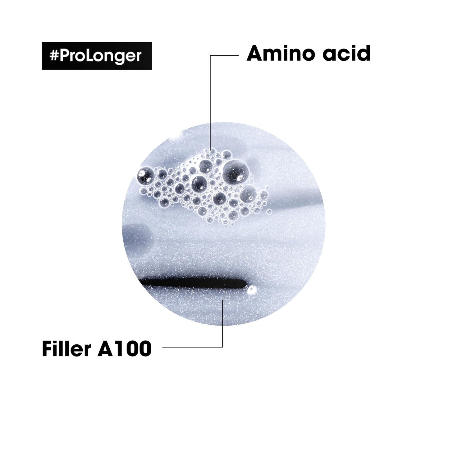 L'Oreal Professionnel Serie Expert Pro Longer Lengths Renewing Shampoo 300ml