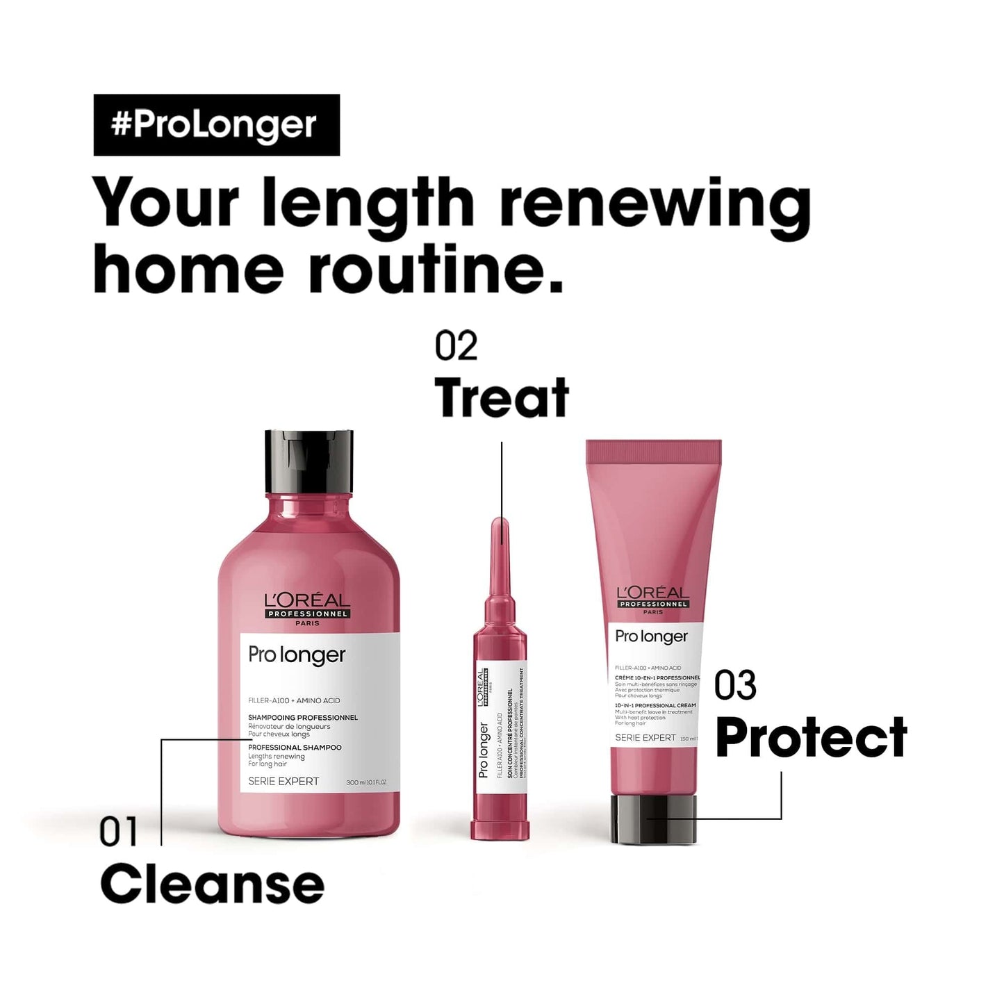 L'Oreal Professionnel Serie Expert Pro Longer Lengths Renewing Shampoo 300ml & Conditioner 200ml Twin