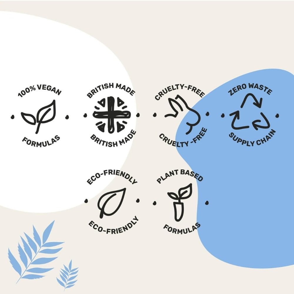 Miniml Fabric Conditioner Fresh Linen 1000ml