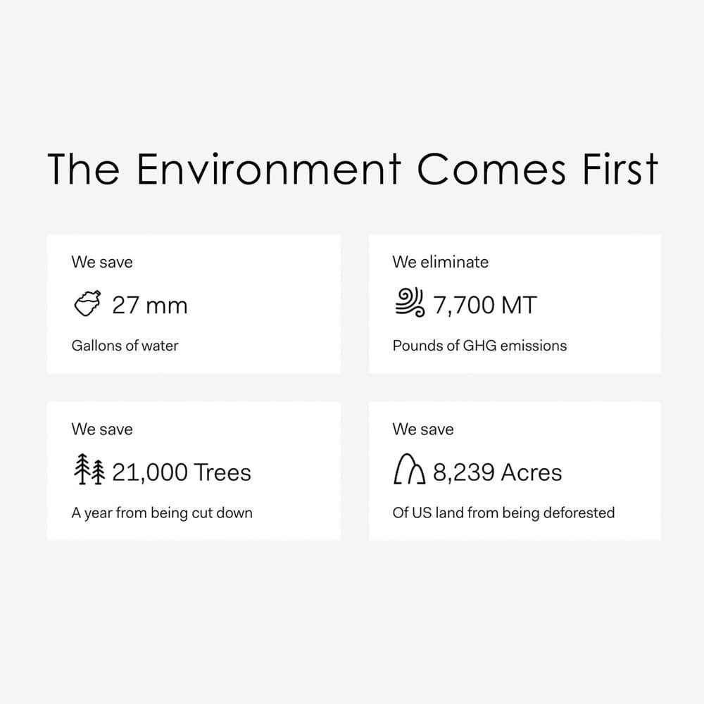 Olaplex No 8 Bond Intense Moisture Mask 100ml