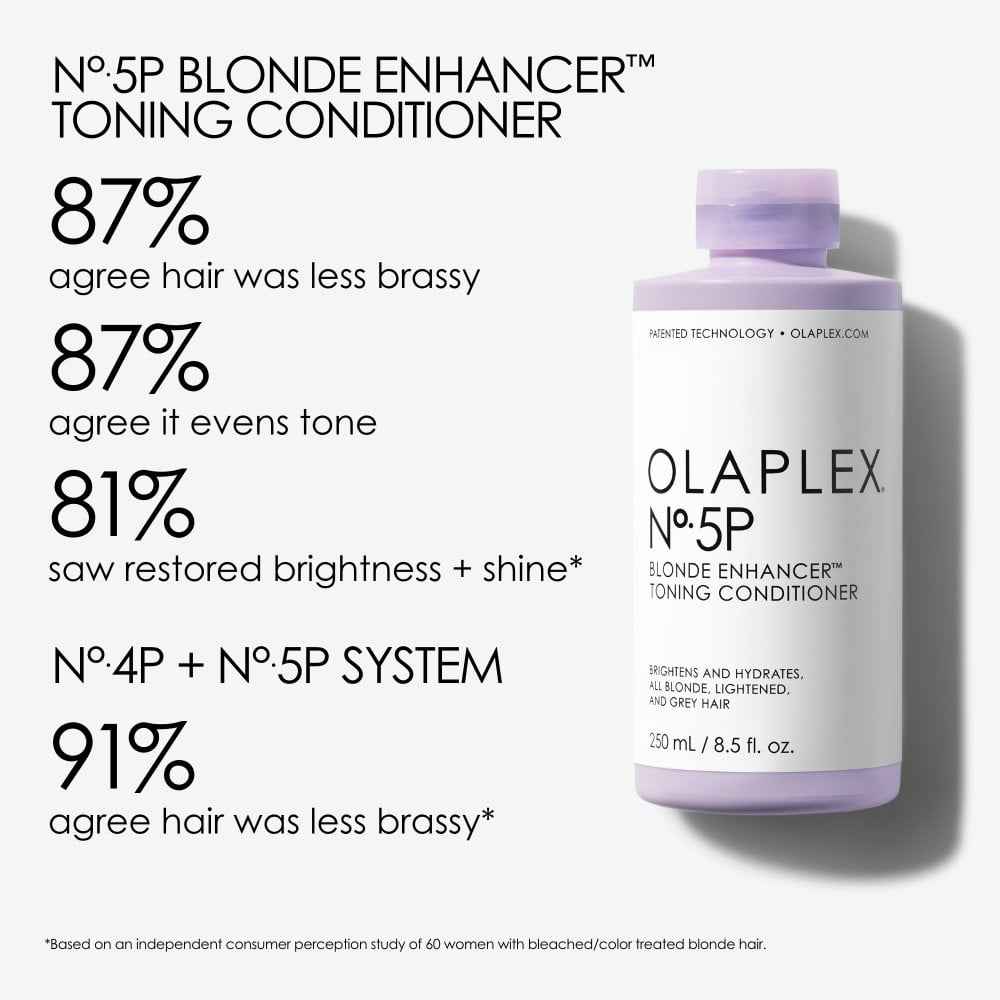 Olaplex No 5P Blonde Enhancer Toning Conditioner 250ml
