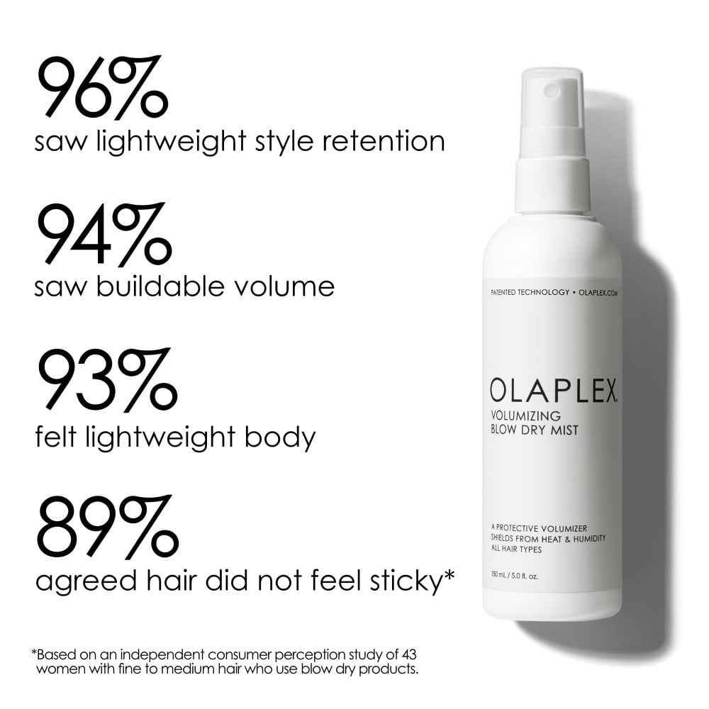 Olaplex Protective Volumising Blow Dry Mist 150ml